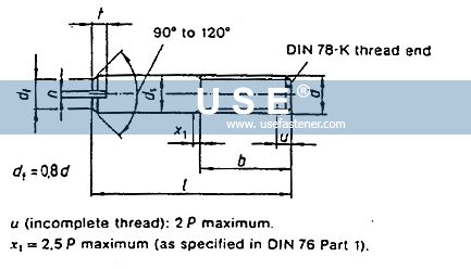 DIN-Fasteners/DIN427- Slotted Headless Screws With Chamfered End